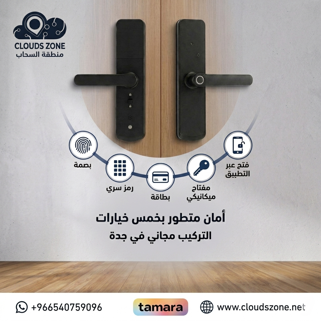بكج كاميرات
